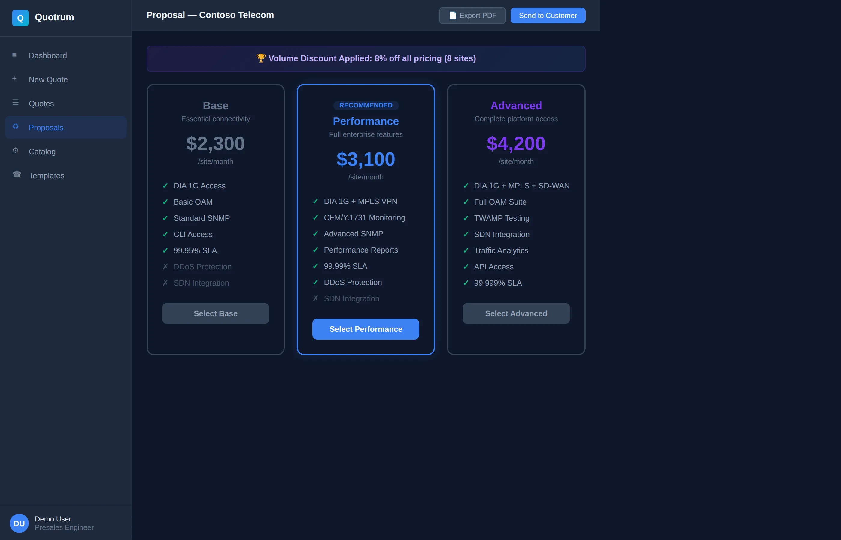 Good/Better/Best proposal tiers with volume discount and per-site pricing